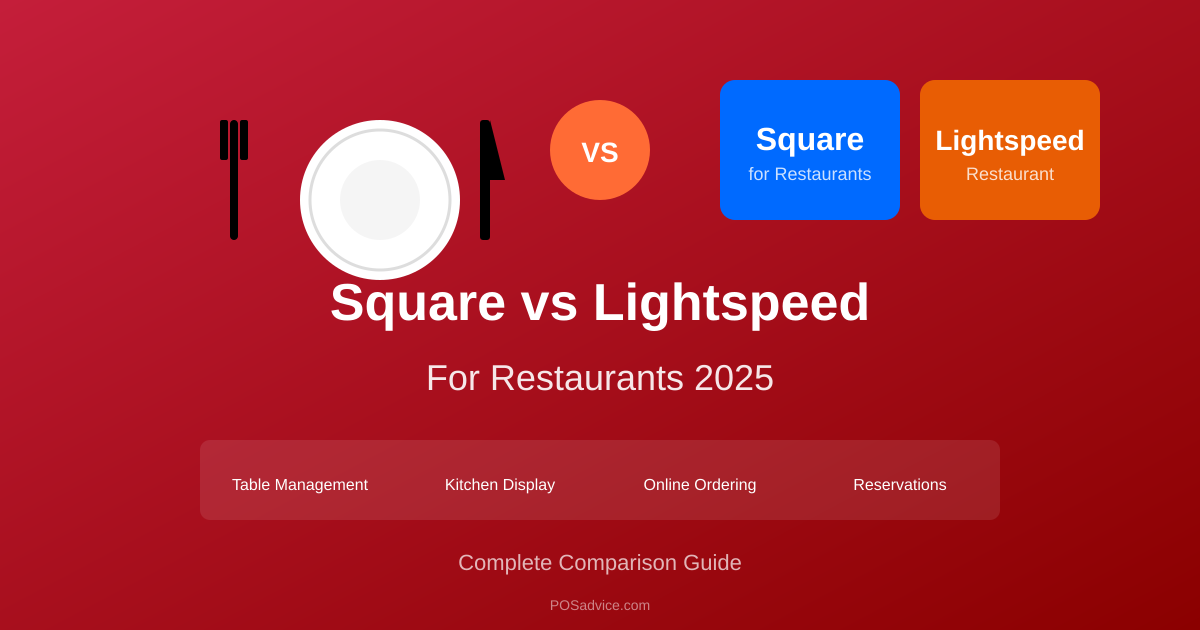 Square vs Lightspeed for restaurants comparison 2025