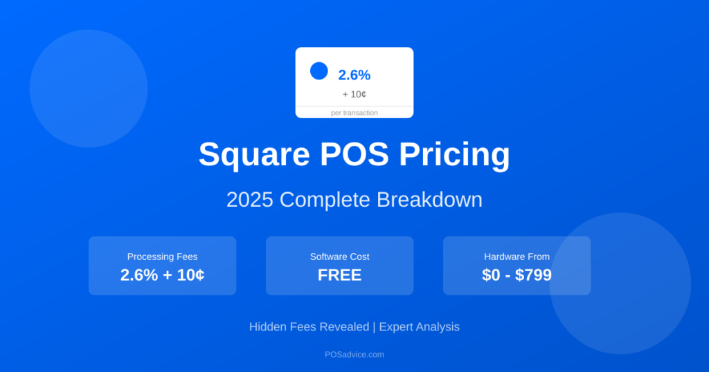 Square POS pricing breakdown and costs 2025